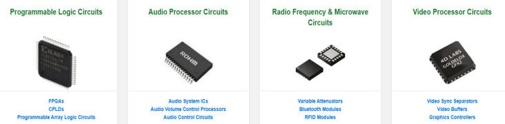 Led Programming Tools From Component Distributors - Landscape Picture Collection - Retina Quality